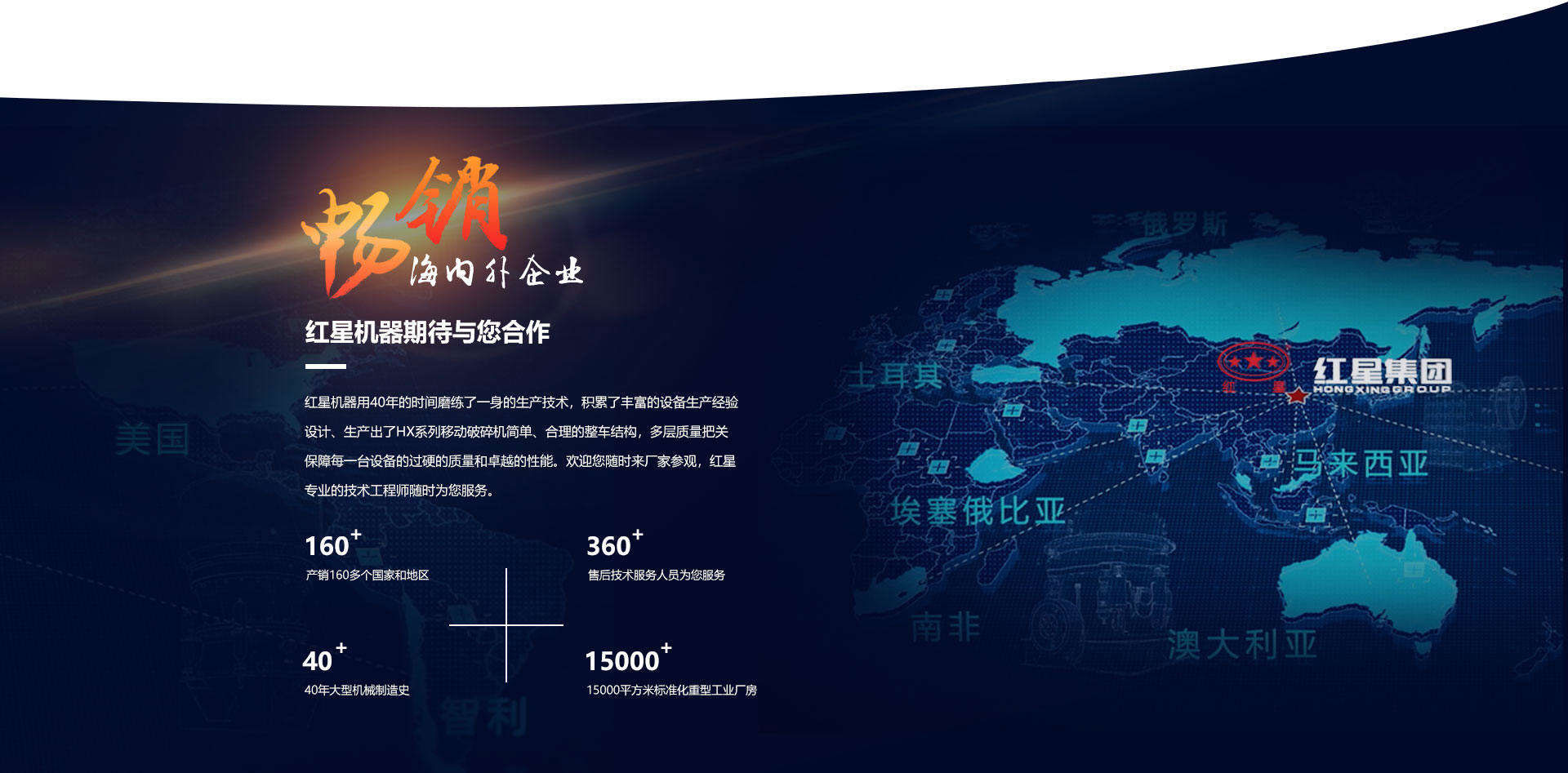 紅星機(jī)器期待與您合作