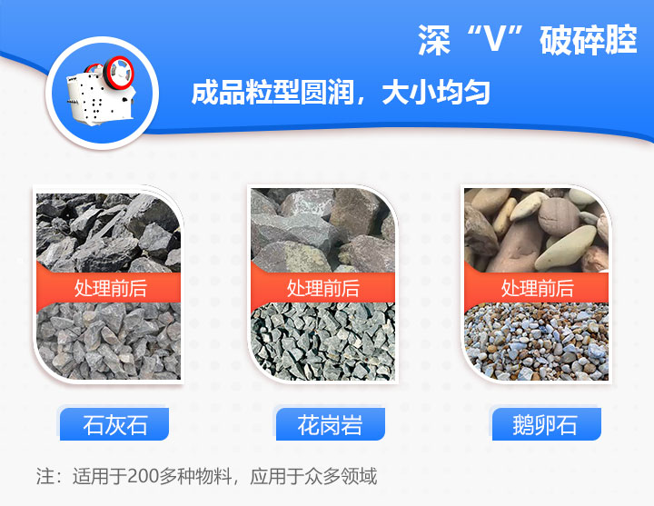 顎式破碎機應用領域