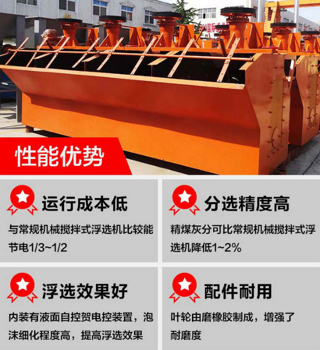 浮選機(jī)性能優(yōu)勢