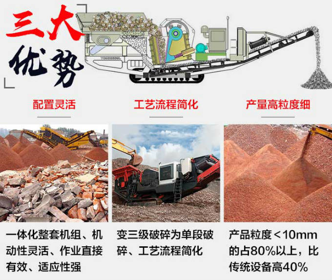 紅星建筑垃圾移動破碎站設備優勢