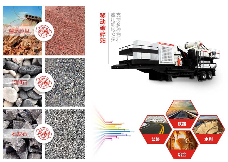 移動式破碎機應用領域