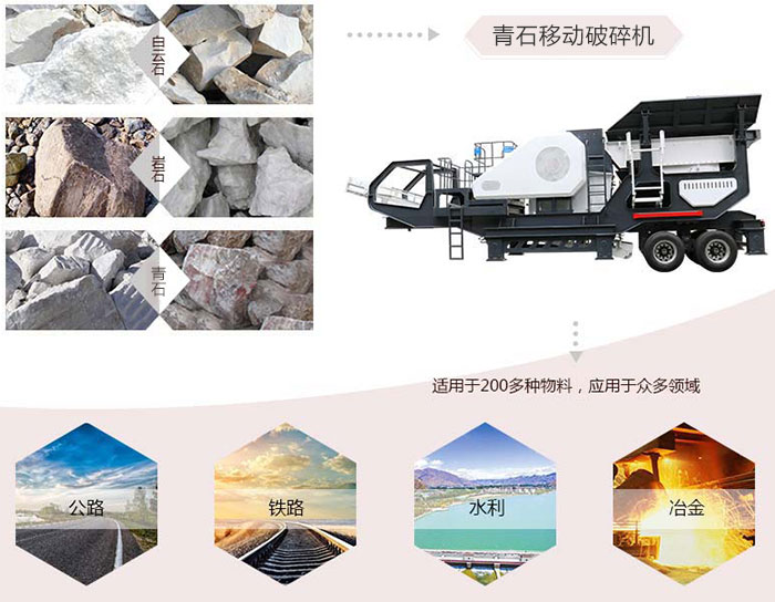 時產(chǎn)150噸青石移動破碎機的適用范圍