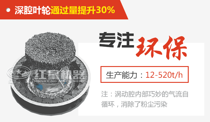 制砂機設備原理