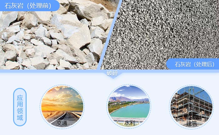 石灰?guī)r破碎前后對(duì)比及其應(yīng)用
