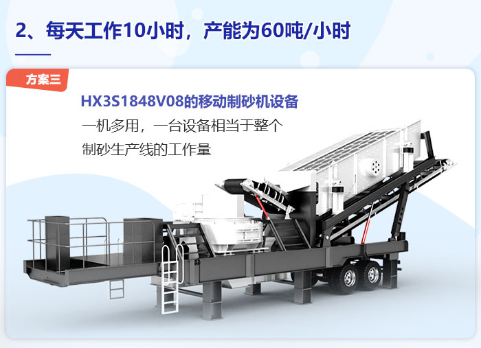 移動(dòng)制砂機(jī)