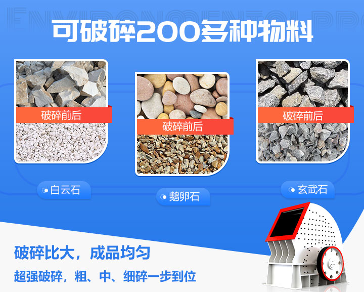 錘式破碎機物料適用范圍