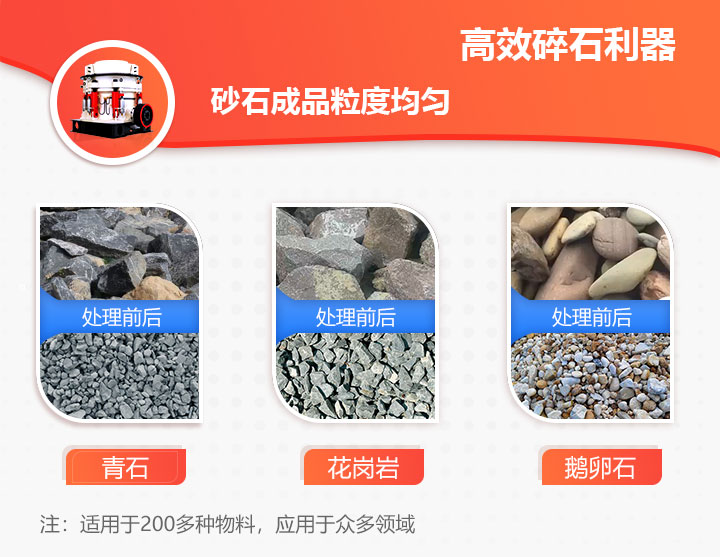 圓錐破碎機(jī)使用范圍