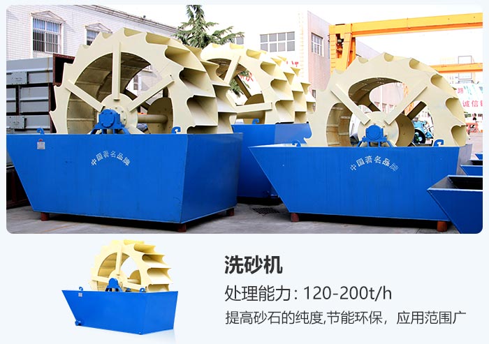 3000噸/天的輪斗式洗砂機實拍