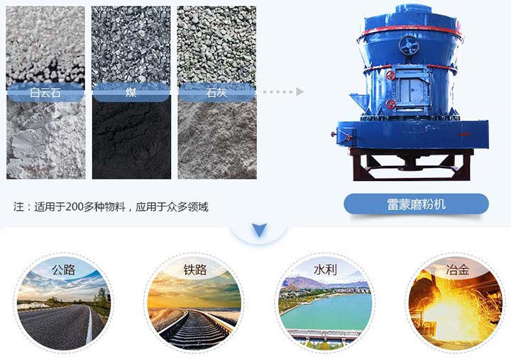 雷蒙磨粉機粉碎石料前后對比圖