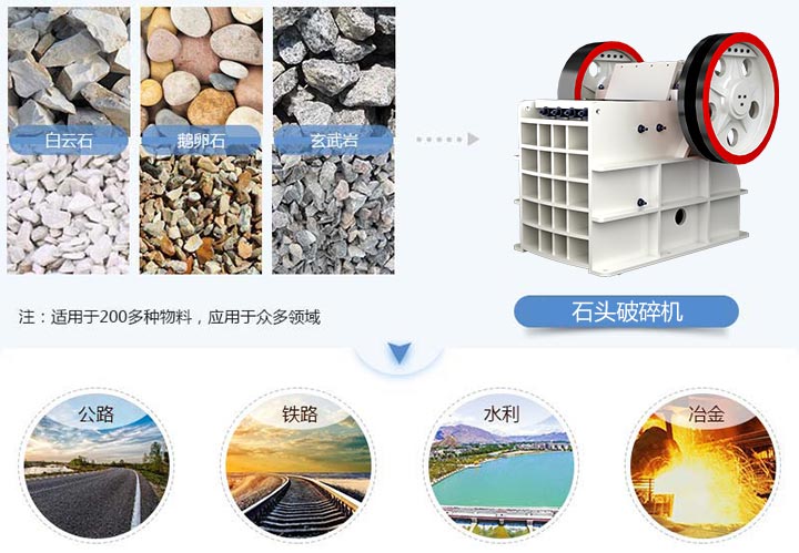 石頭破碎機使用范圍