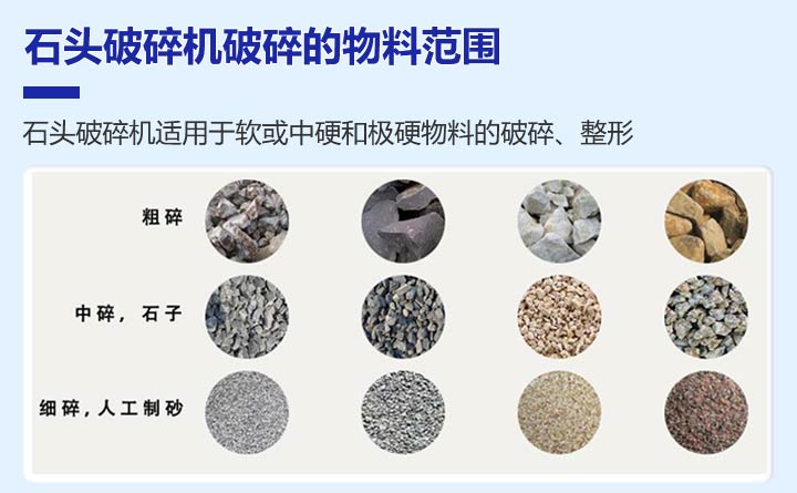 石頭破碎機的粗碎，中碎，細碎效果