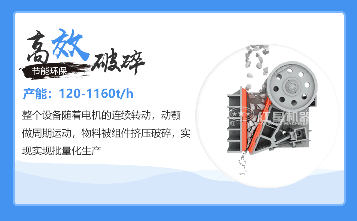 CJ系列顎破碎石原理