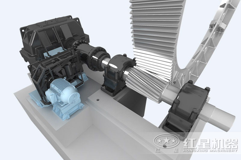 球磨機驅動系統