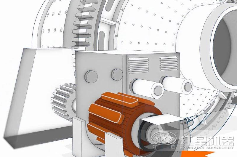 AGSAG-磨機驅動系統